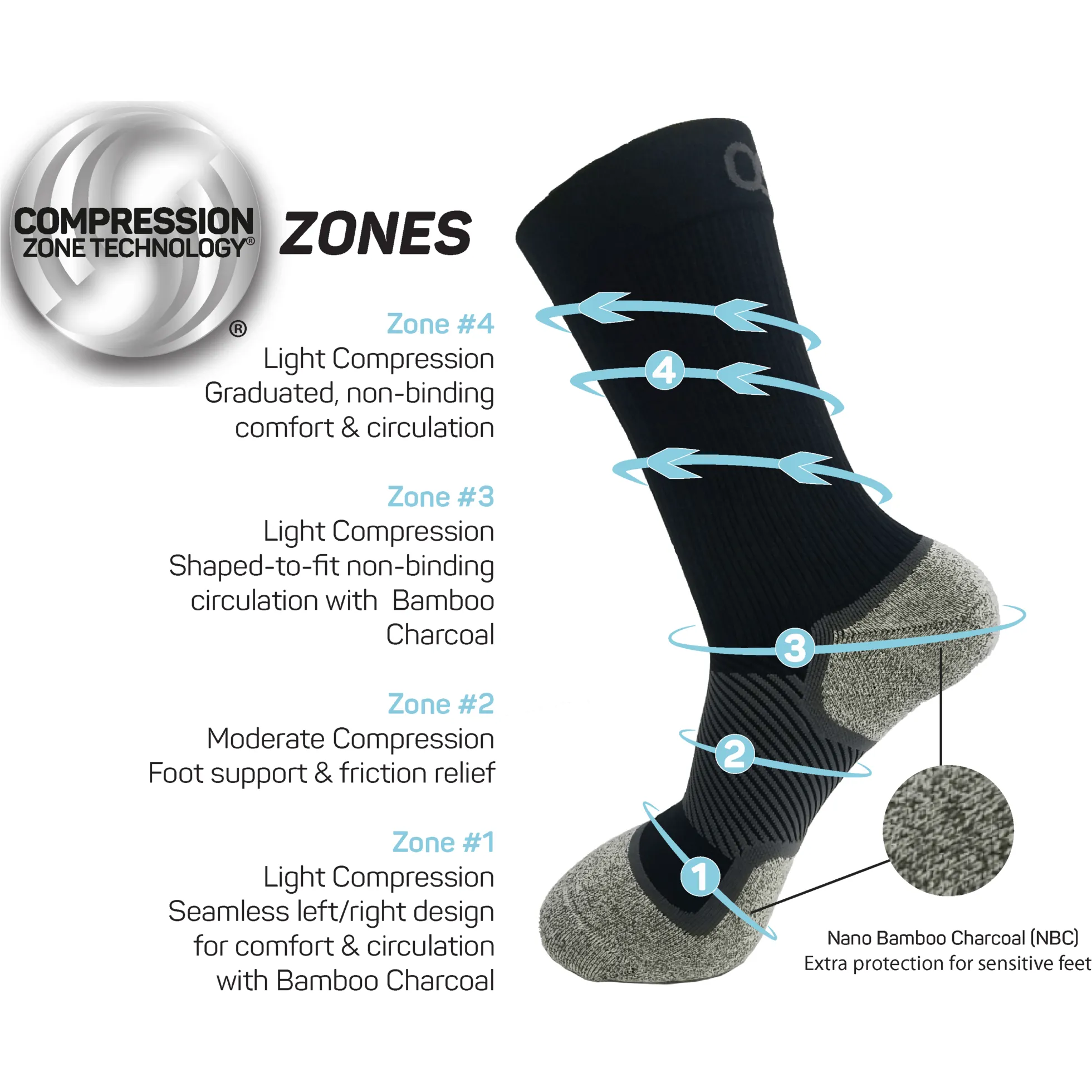 OS1st Wellness Performance Crew Socks