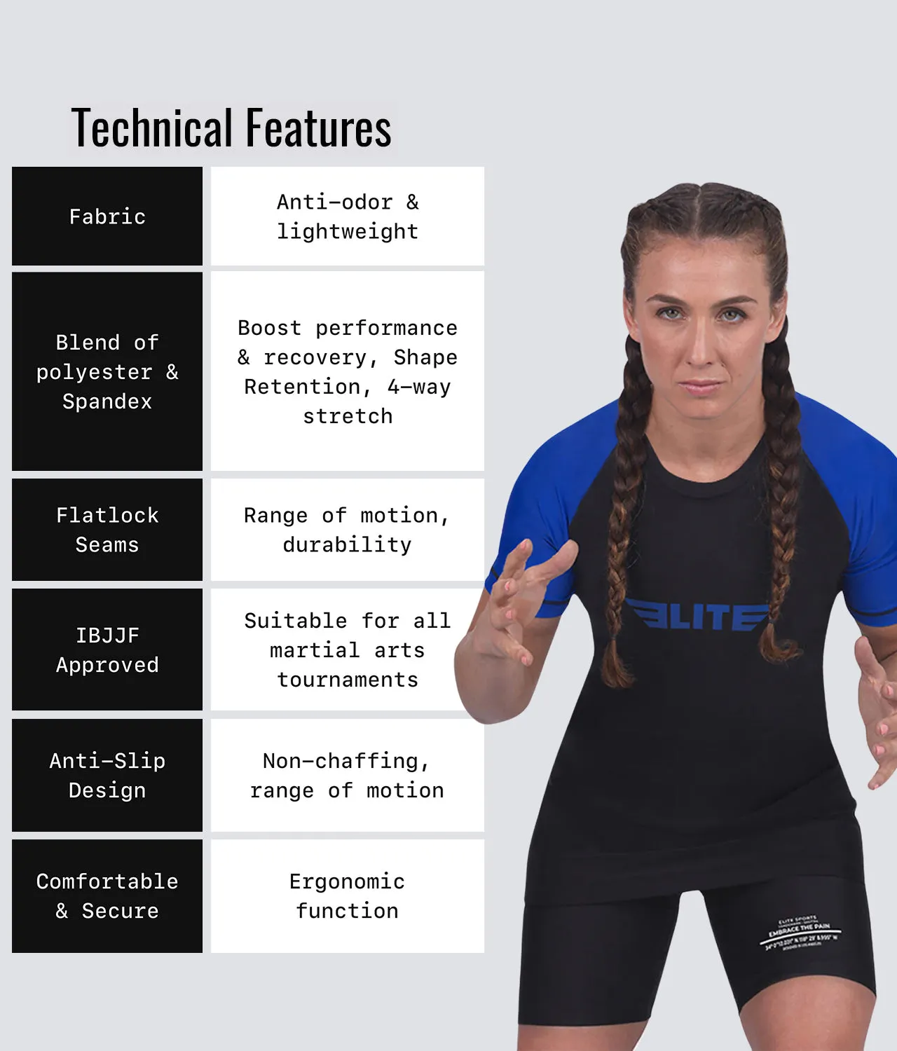 Women's Standard Blue Short Sleeve No-Gi BJJ Rash Guard