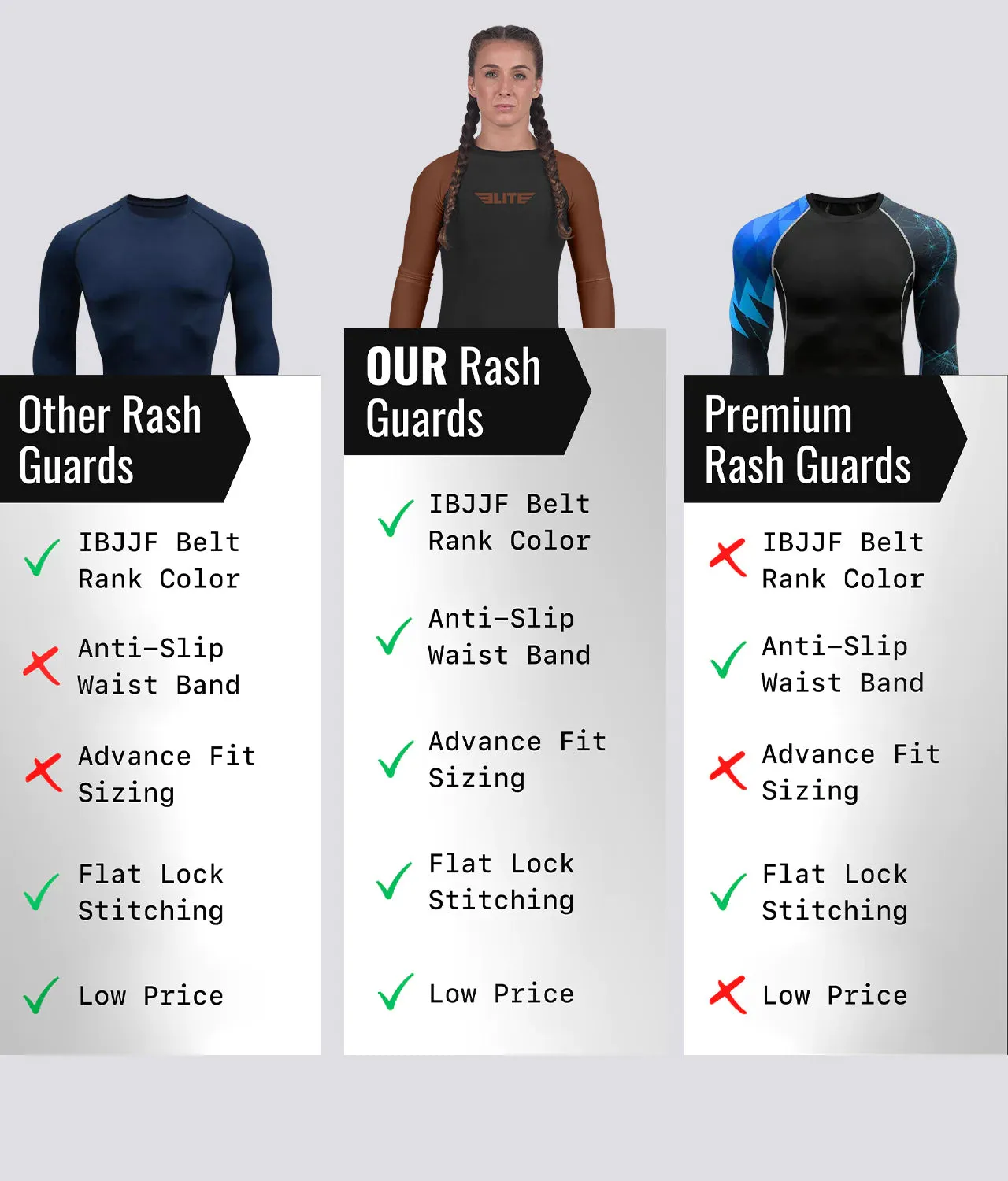 Women's Standard Brown Long Sleeve MMA Rash Guard