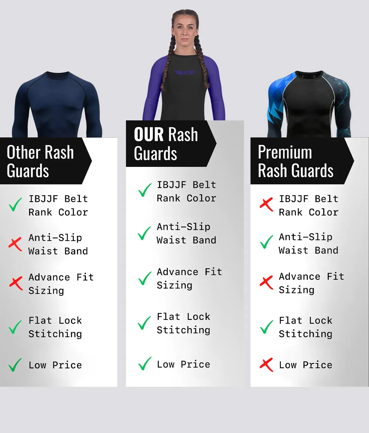 Women's Standard Purple Long Sleeve No-Gi BJJ Rash Guard