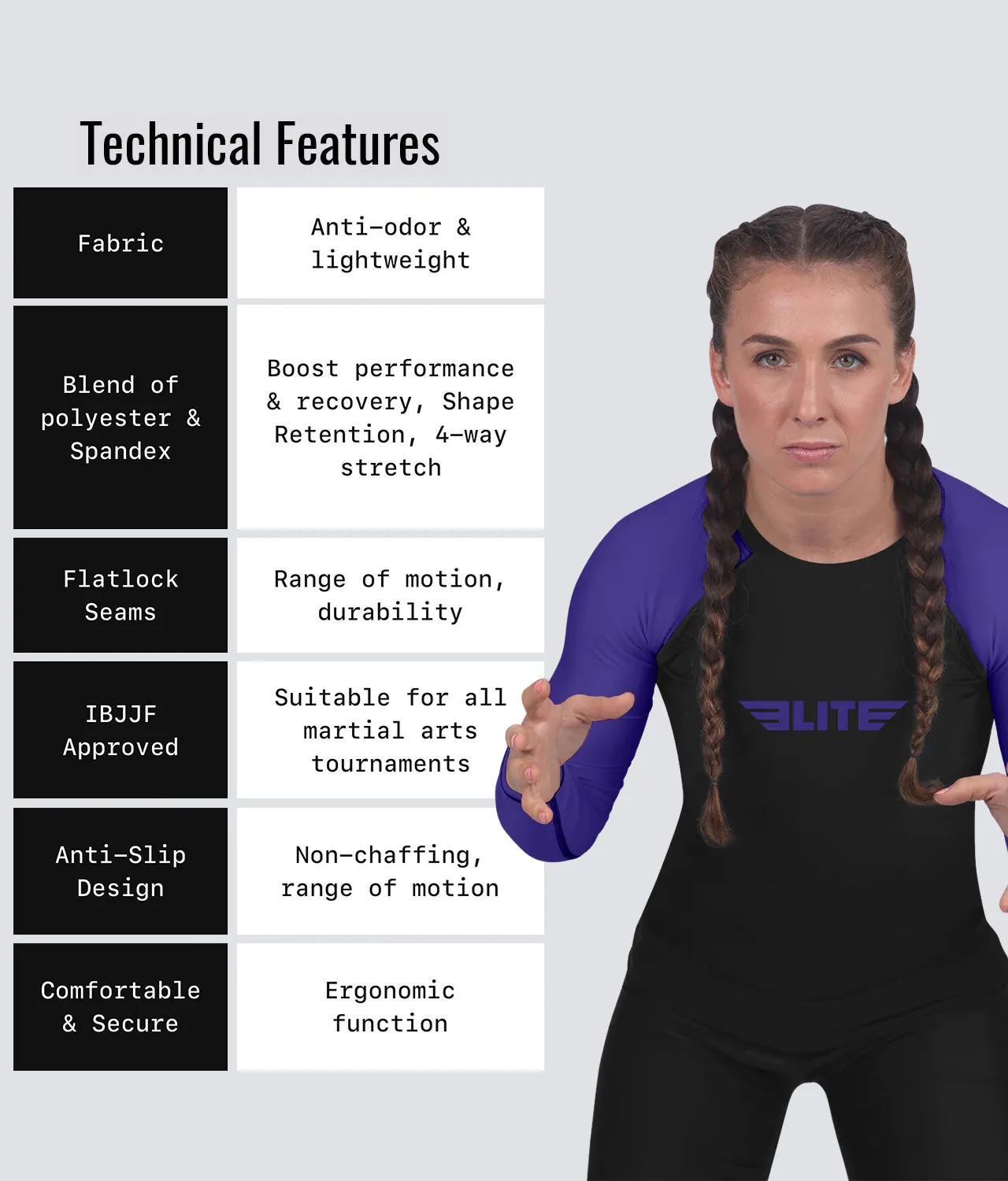 Women's Standard Purple Long Sleeve No-Gi BJJ Rash Guard