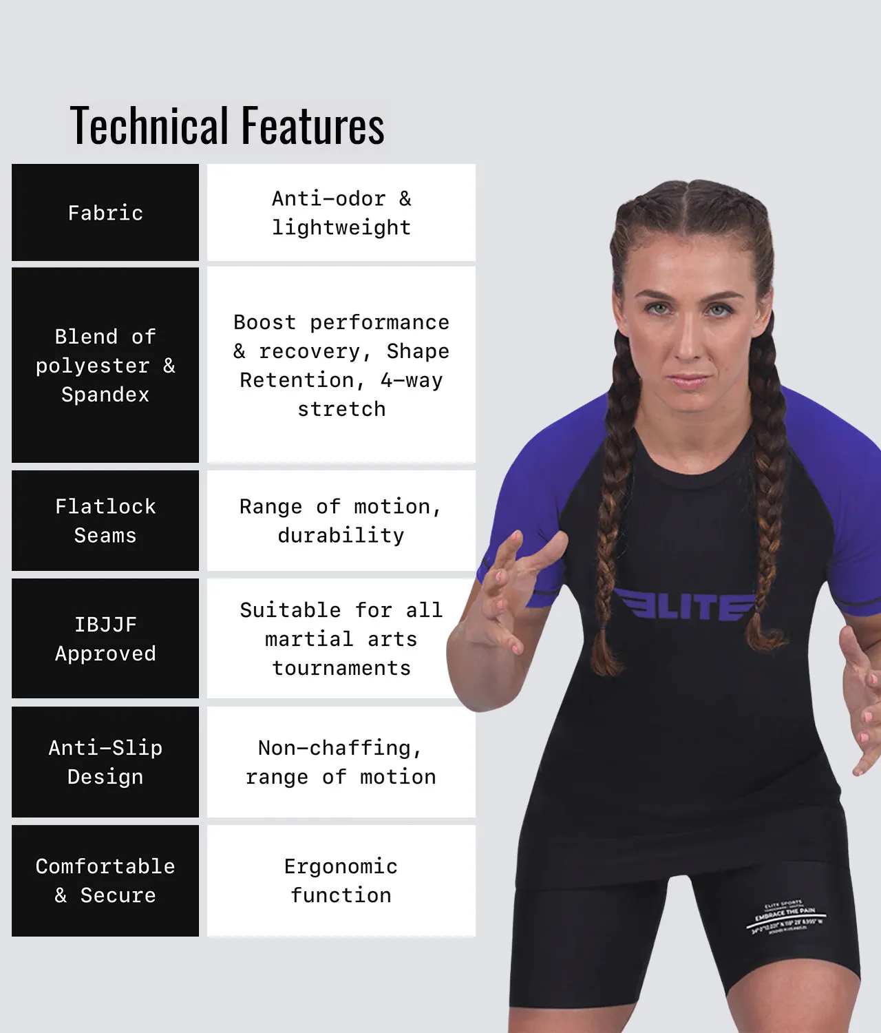 Women's Standard Purple Short Sleeve MMA Rash Guard