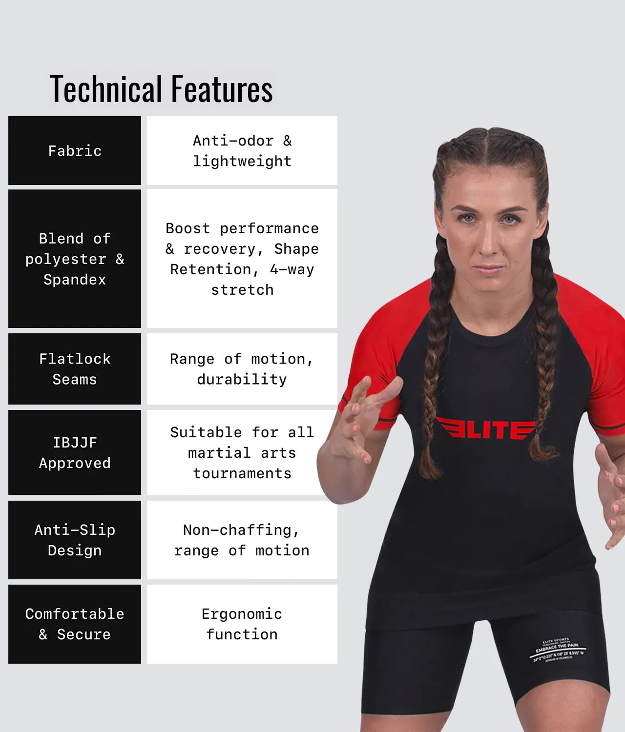 Women's Standard Red Short Sleeve No-Gi BJJ Rash Guard